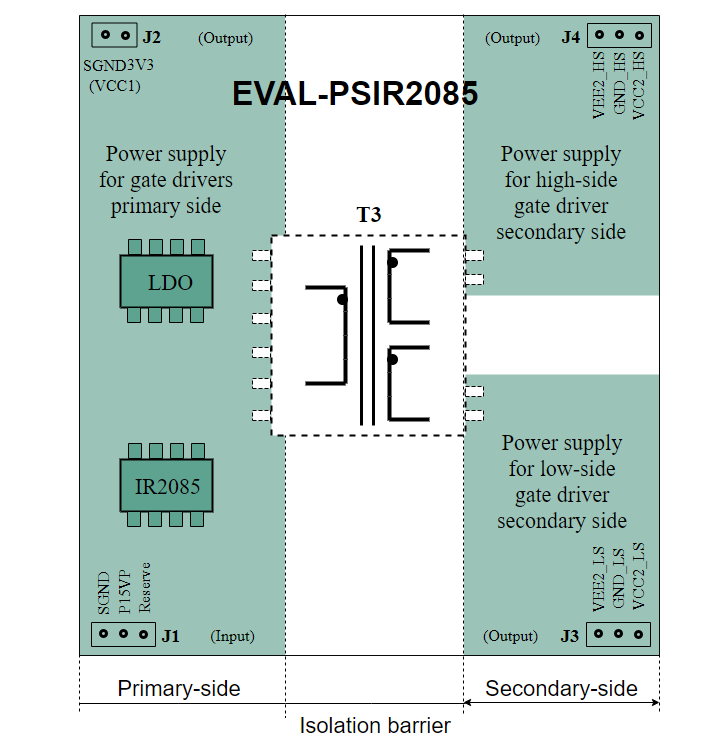 Blockdiagramm - Infineon Technologies EVAL-PSIR2085 Netzteilboard